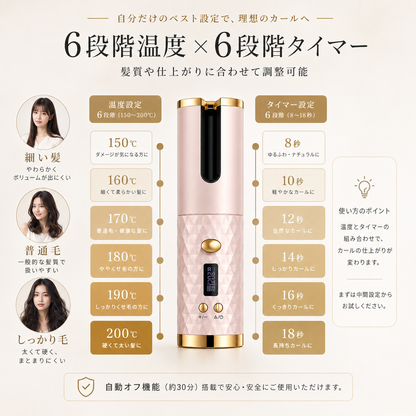 RIVELLA™ USB充電式カールアイロン