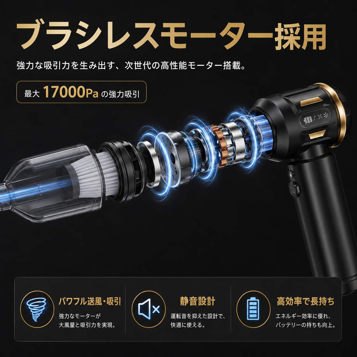Rivella™ 2WAYコードレス車載クリーナー