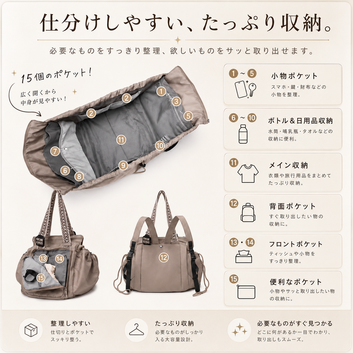 Rivella™ 軽量多機能マザーズバッグ