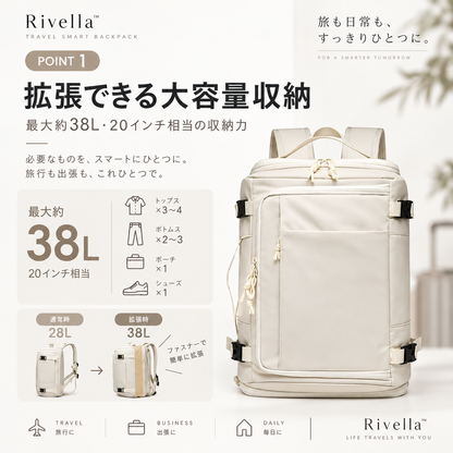 Rivella™ トラベルスマートリュック