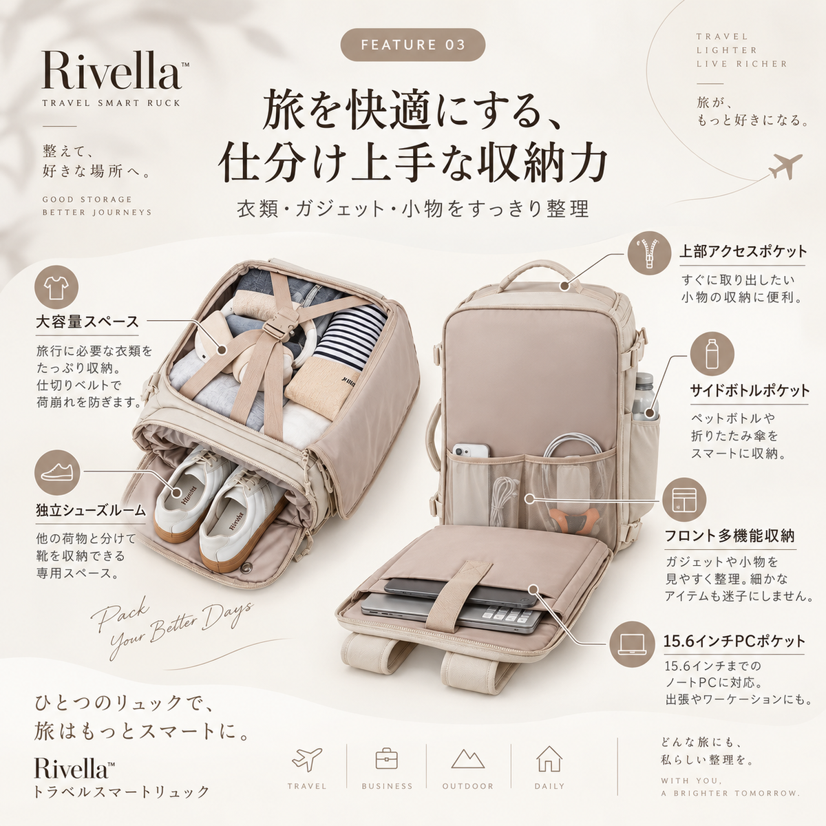 Rivella™ トラベルスマートリュック