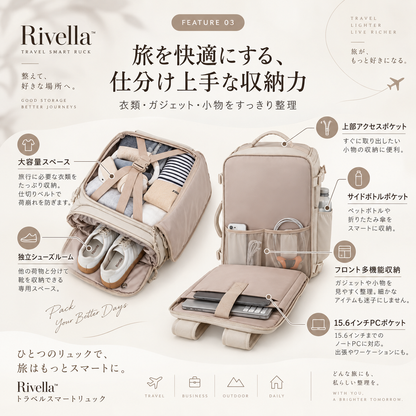 Rivella™ トラベルスマートリュック